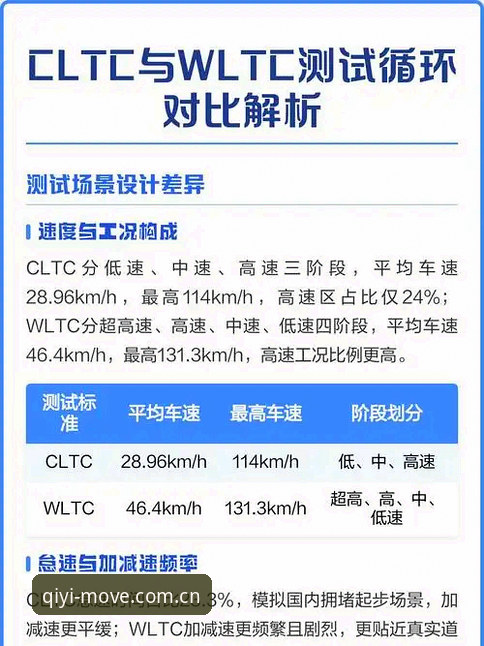 赛事推送精准度对比的5个关键差异，老用户实测后说了实话